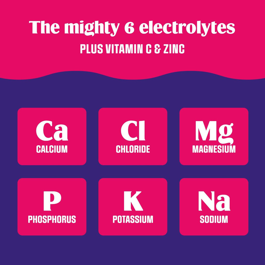 Ultima Replenisher Daily Electrolyte Powder ÛÒ Original Variety Pack, 20 Stickpacks ÛÒ Zero Sugar Hydration Packets with 6 Electrolytes and Minerals ÛÒ Sugar Free, Plant Based & Keto Friendly Drink Mix
