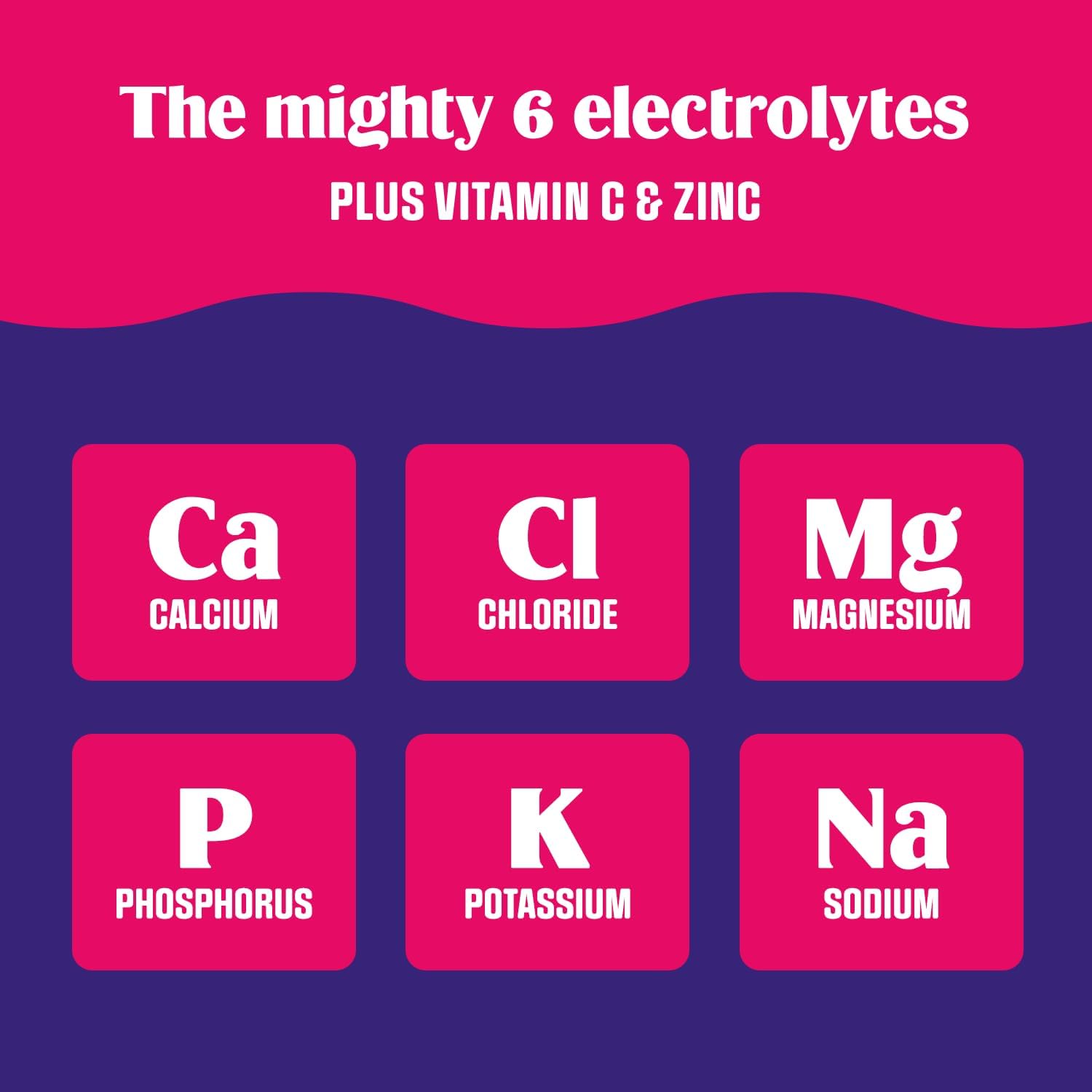 Ultima Replenisher Daily Electrolyte Powder ÛÒ Original Variety Pack, 20 Stickpacks ÛÒ Zero Sugar Hydration Packets with 6 Electrolytes and Minerals ÛÒ Sugar Free, Plant Based & Keto Friendly Drink Mix