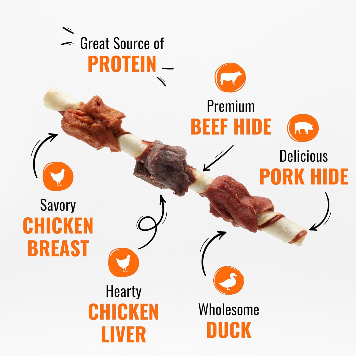 Good Û÷nÛª Fun Triple Flavor Kabobs Chews for All Dogs, 24 Ounces, Treat Your Dog to Long-Lasting Chews Made from Beef Hide, Real Chicken, Pork Hide, Duck and Chicken Liver