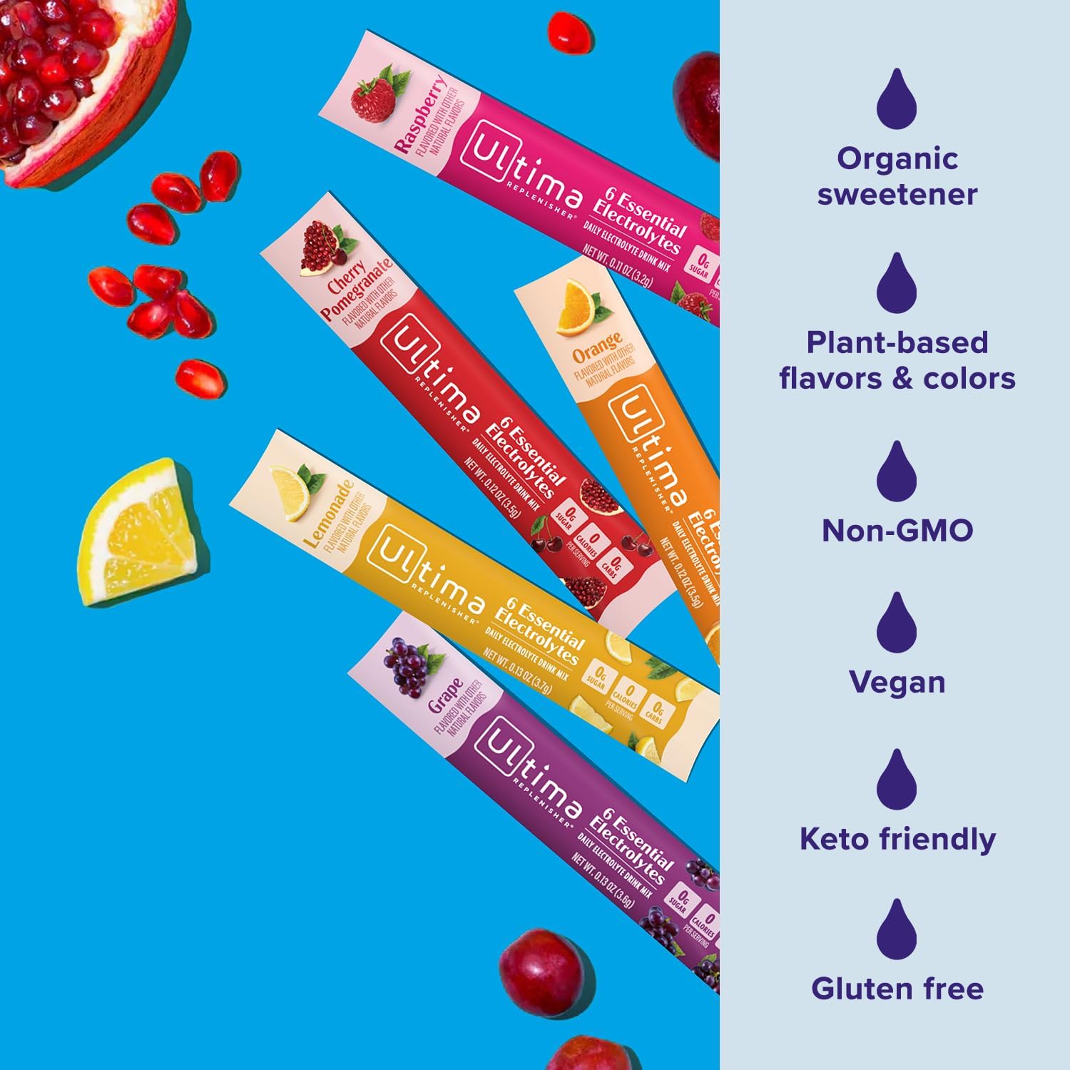Ultima Replenisher Daily Electrolyte Powder ÛÒ Original Variety Pack, 20 Stickpacks ÛÒ Zero Sugar Hydration Packets with 6 Electrolytes and Minerals ÛÒ Sugar Free, Plant Based & Keto Friendly Drink Mix