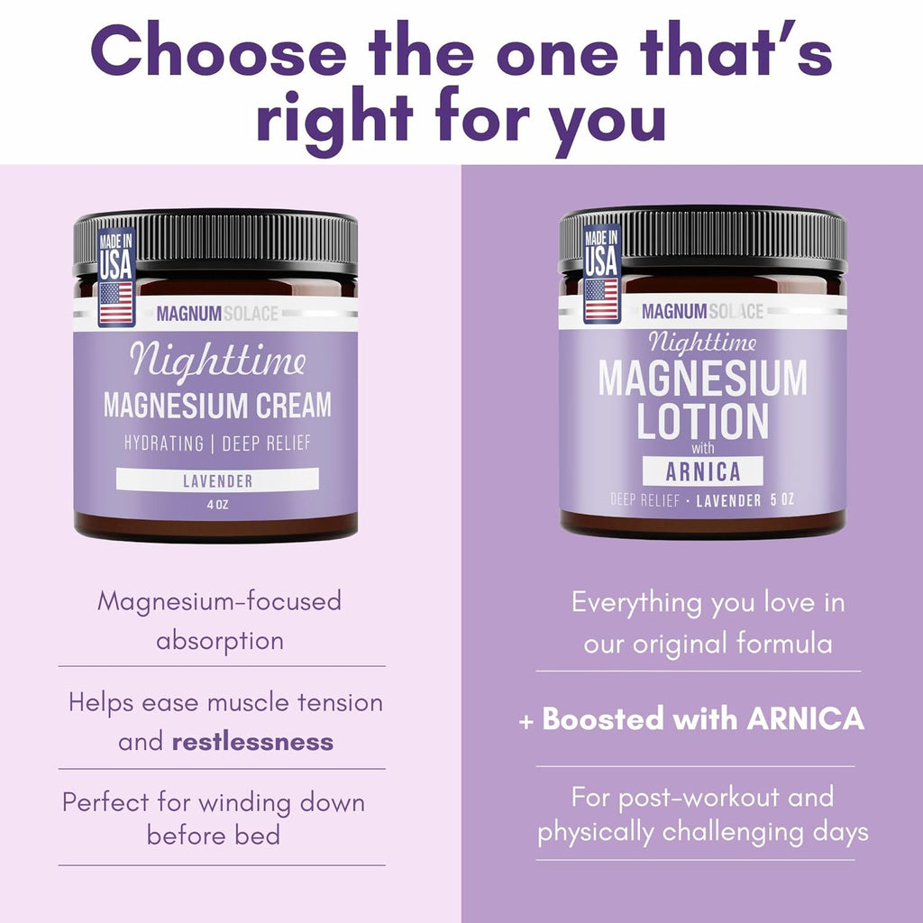 Magnum Solace Nighttime Magnesium Lotion with Arnica ÛÒ Highly Concentrated Magnesium for Muscles & Joints ÛÒ Apply to Legs or Feet Before Bed ÛÒ Skin-Friendly