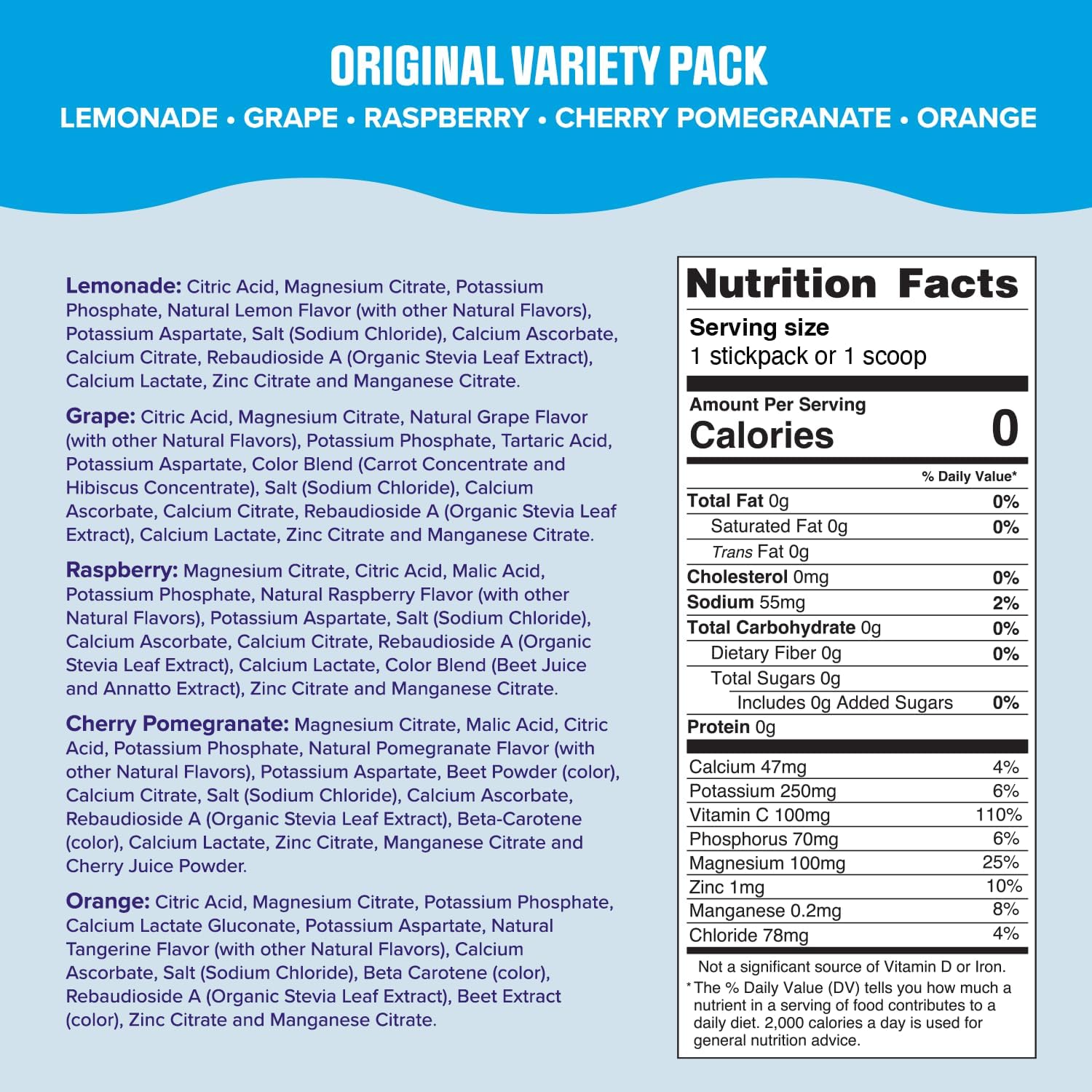 Ultima Replenisher Daily Electrolyte Powder ÛÒ Original Variety Pack, 20 Stickpacks ÛÒ Zero Sugar Hydration Packets with 6 Electrolytes and Minerals ÛÒ Sugar Free, Plant Based & Keto Friendly Drink Mix