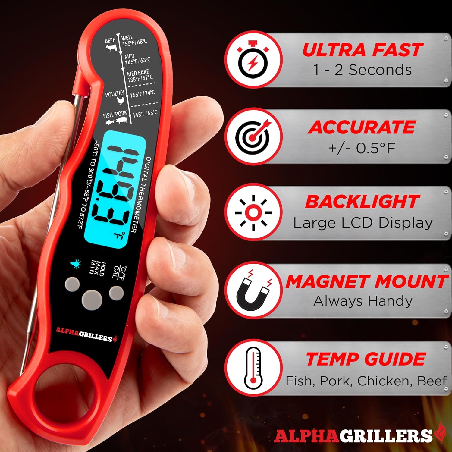 Alpha Grillers Meat Thermometer Digital ÛÒ Instant Read Food Thermometer for Cooking & Grilling ÛÒ Professional Kitchen Gifts for Men, Dad & Mom