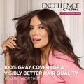 L'Oreal Paris Excellence CrÌ¬me Permanent Hair Dye, Triple Care Hair Color with Hyaluronic Acid for 100% Gray Coverage, 5 Medium Brown, 1 Kit (Packaging May Vary)